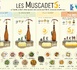​3, 6, 15 et 24 mois : une nouvelle grille de lecture pour le Muscadet